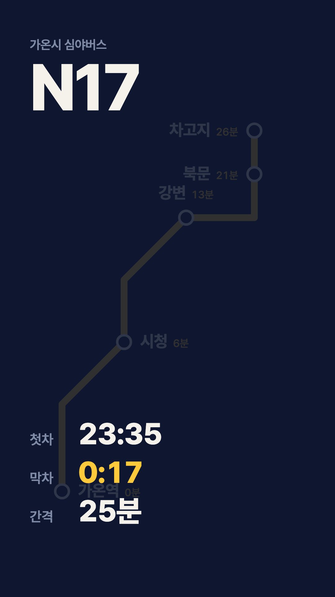 7.7초 이전 판 — 흐린 정류장 이름이 시간표와 겹치고 간격 25분