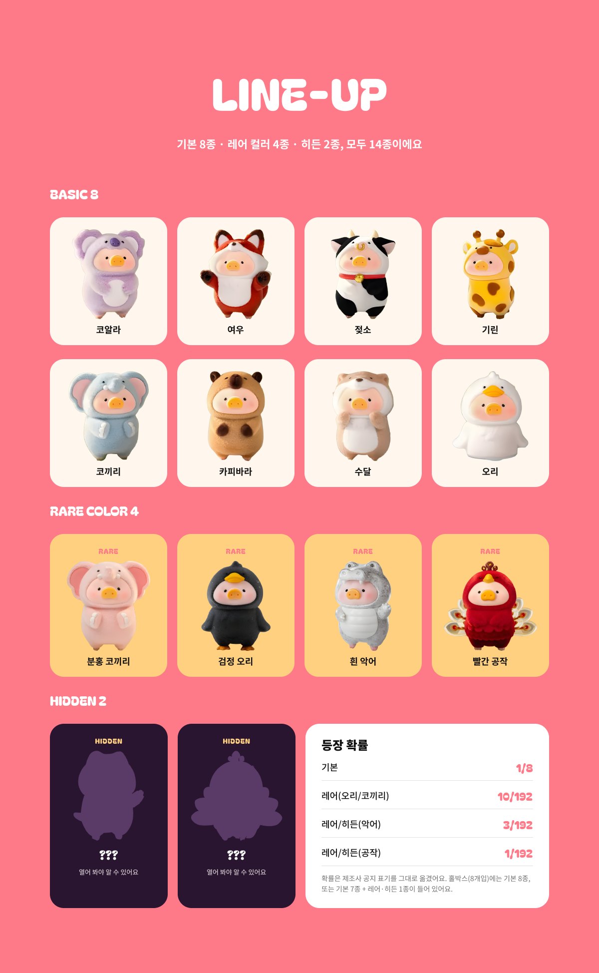 상세페이지 PC — 라인업 14종과 확률
