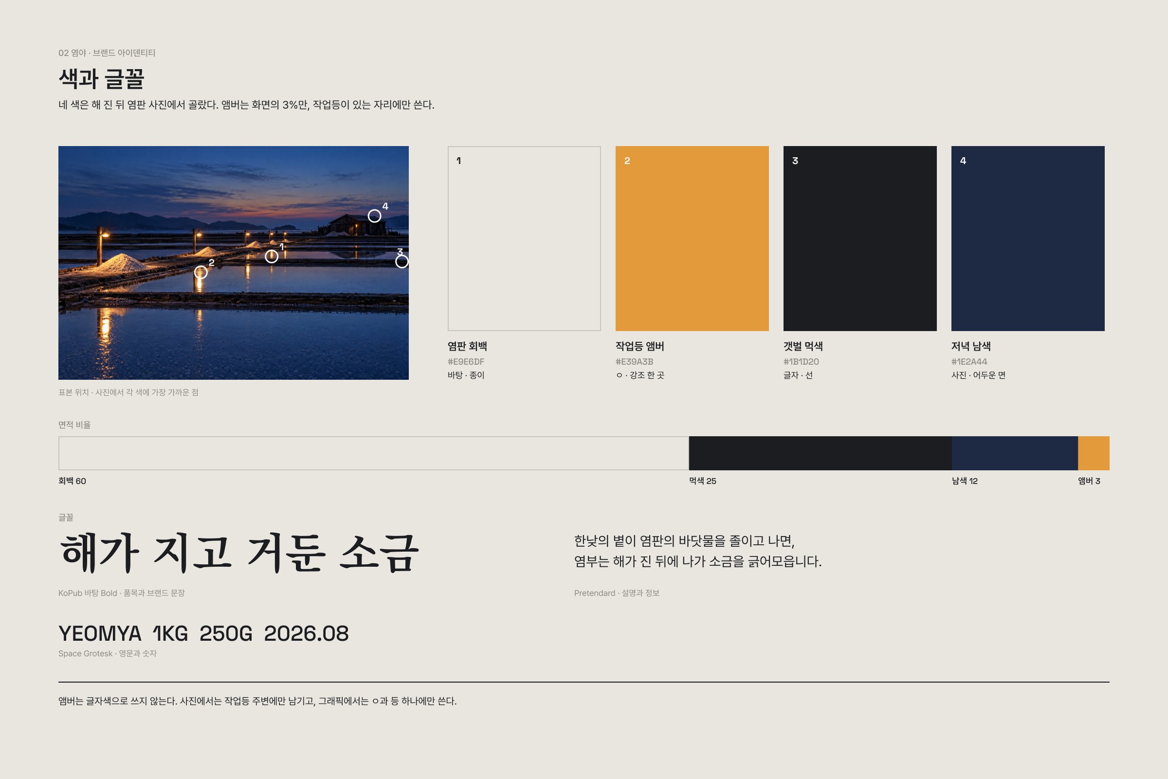 염판 사진에서 뽑은 네 색과 60·25·12·3 면적 비율, 글꼴 견본과 브랜드 문장
